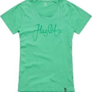 Haglöfs Pike Q Tee Jade M